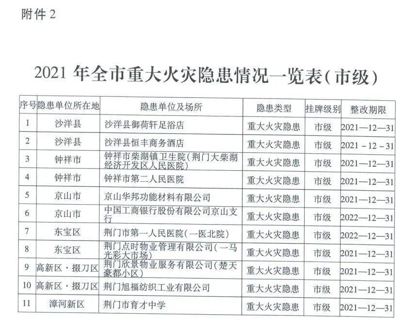 澳门六大娱乐场所及其特色项目解析