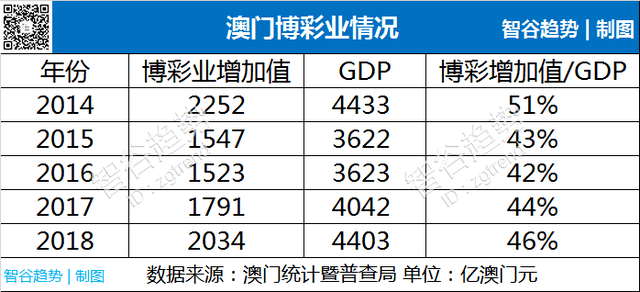 澳门六大博企，深度解析与比较
