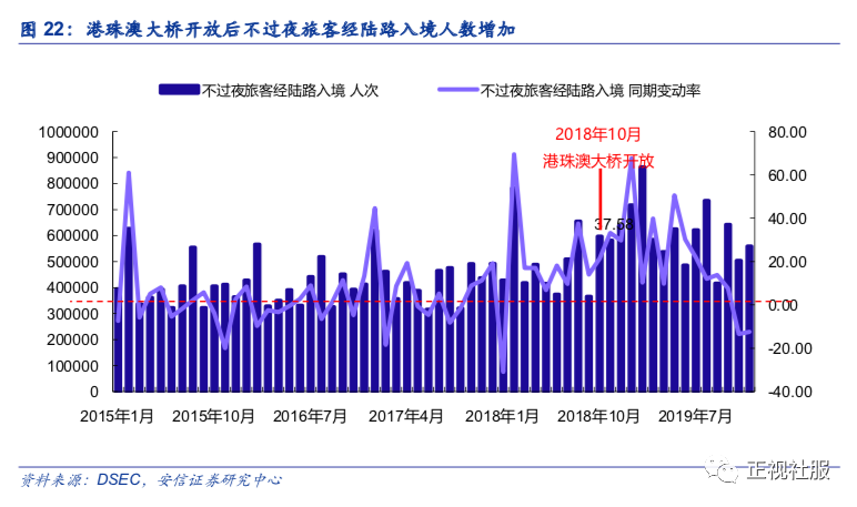 澳门六大博企，级别与影响力的深度解析