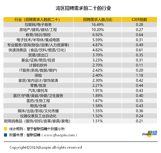 澳门六大博企收入排行榜最新公布，竞争与机遇并存的市场格局