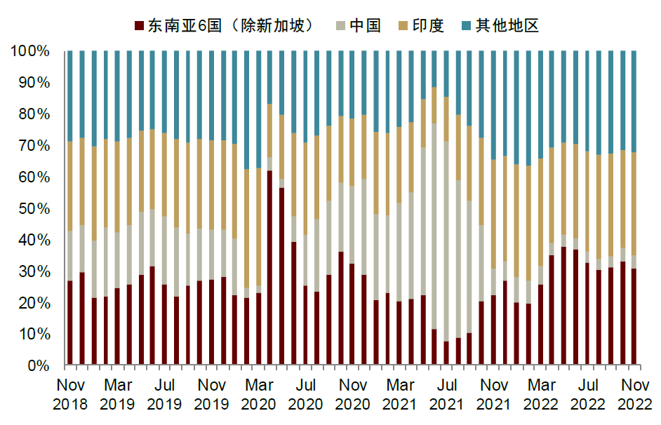 澳门六大博企2023年度业绩分析，挑战与机遇并存
