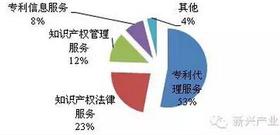 澳门六大博企现状分析最新
