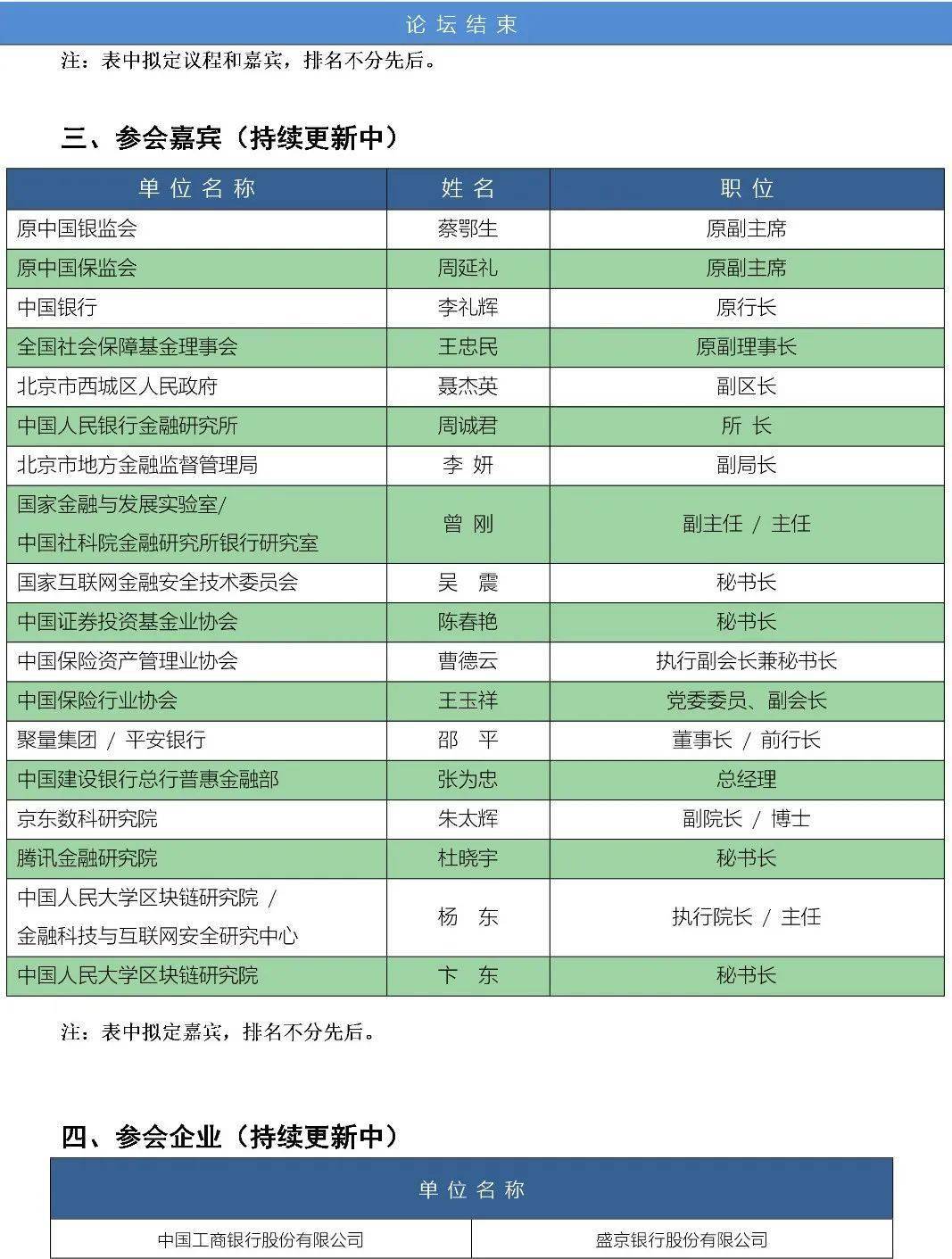 澳门六玄玄网论坛现状分析，挂了吗？