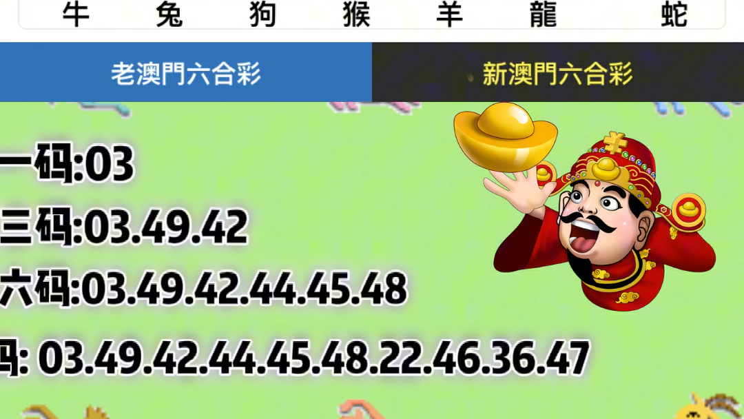 澳门六下彩2020年152期开奖结果汇总与分析