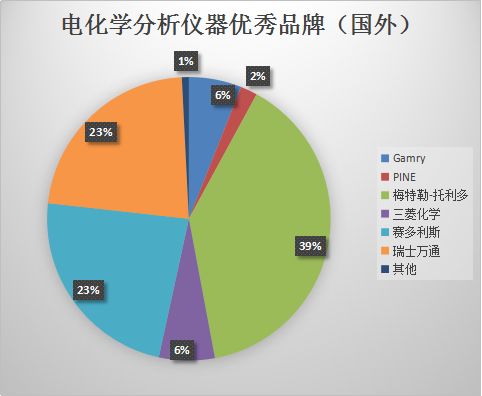 澳门六下彩31期开奖结果最新回顾与分析（2020年）