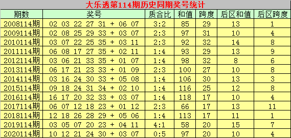 2021年澳门六下彩资料开奖记录表图片，理性看待彩票，警惕非法赌博