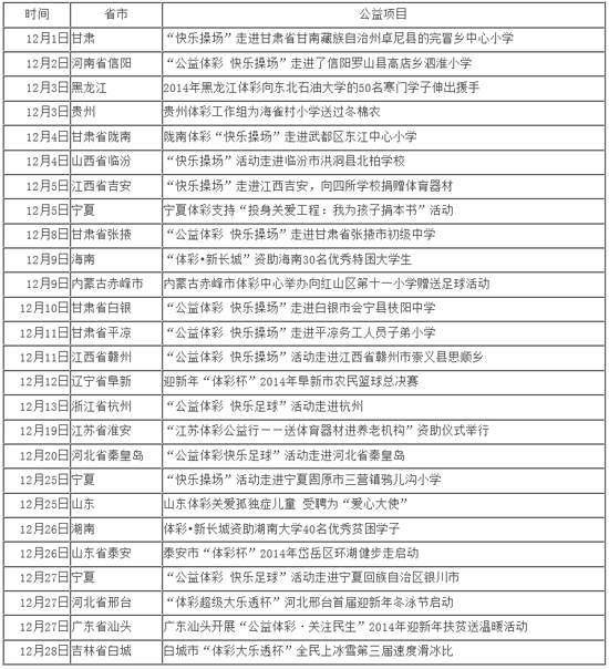 澳门六下彩开奖记录152期结果查询汇总，2020年回顾与解析