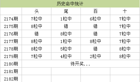 澳门六下彩近期开奖结果最新资料，揭秘背后的真相与风险