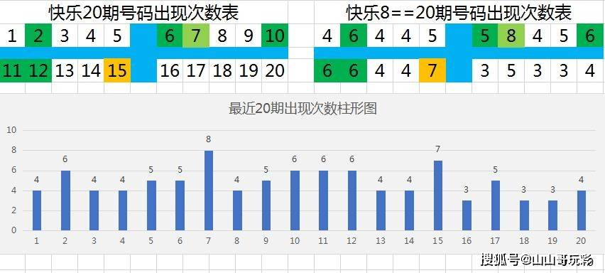澳门六下彩开奖结果2021今晚直播视频，理性看待彩票与娱乐的界限
