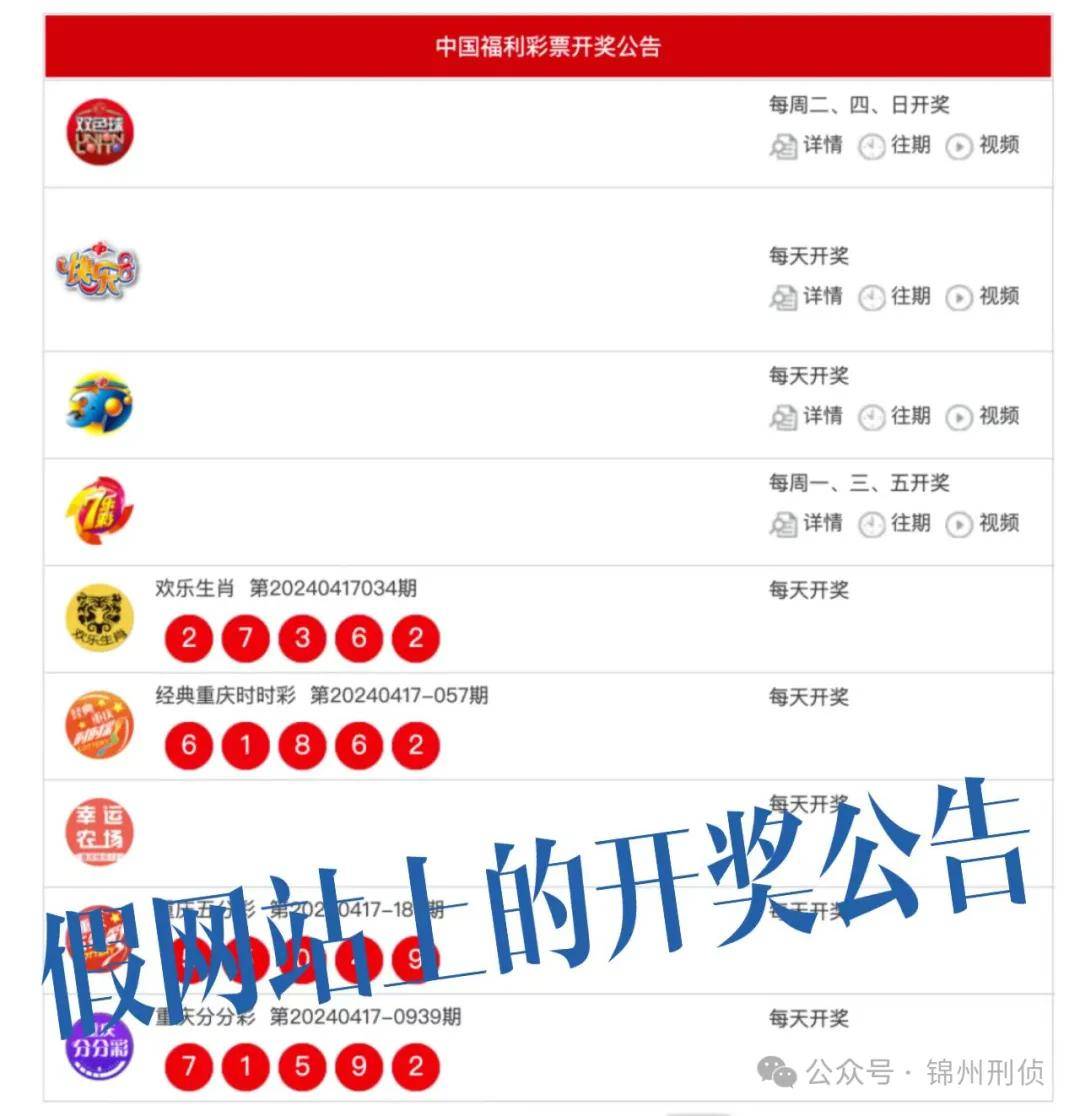 警惕网络陷阱，揭秘澳门六下彩资料网站的虚假开奖记录
