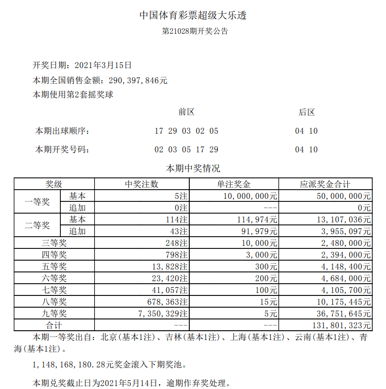 澳门六给彩开奖结果，今晚的惊喜与期待