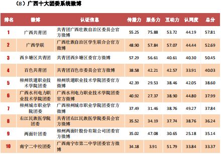 澳门六仓彩2018年开奖结果回顾与影响分析