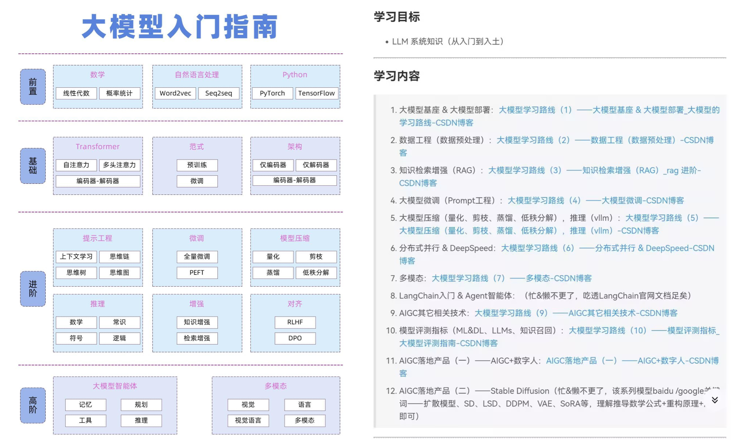 澳门六下彩网金牛版应用，最新指南与深度解析