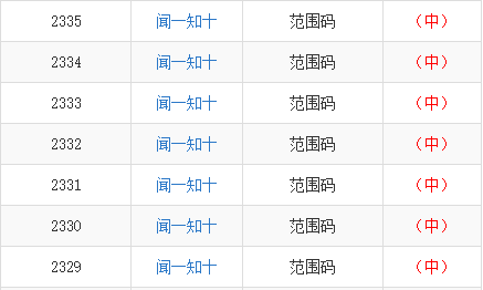 澳门六下彩金牛版，揭秘其独特特点与级别分析