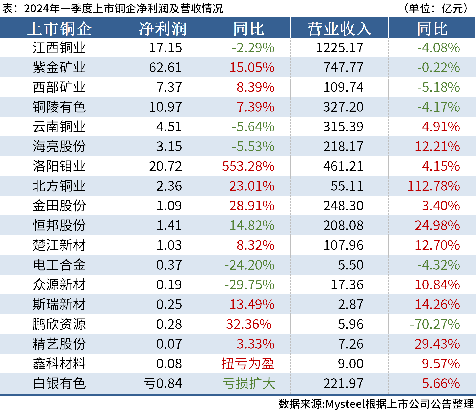澳门六舍彩2024年3月8号最新开奖情况深度解析