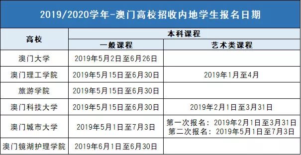 澳门六舍彩开奖结果2024年3月8号最新预测汇总，理性看待彩票，享受娱乐不沉迷