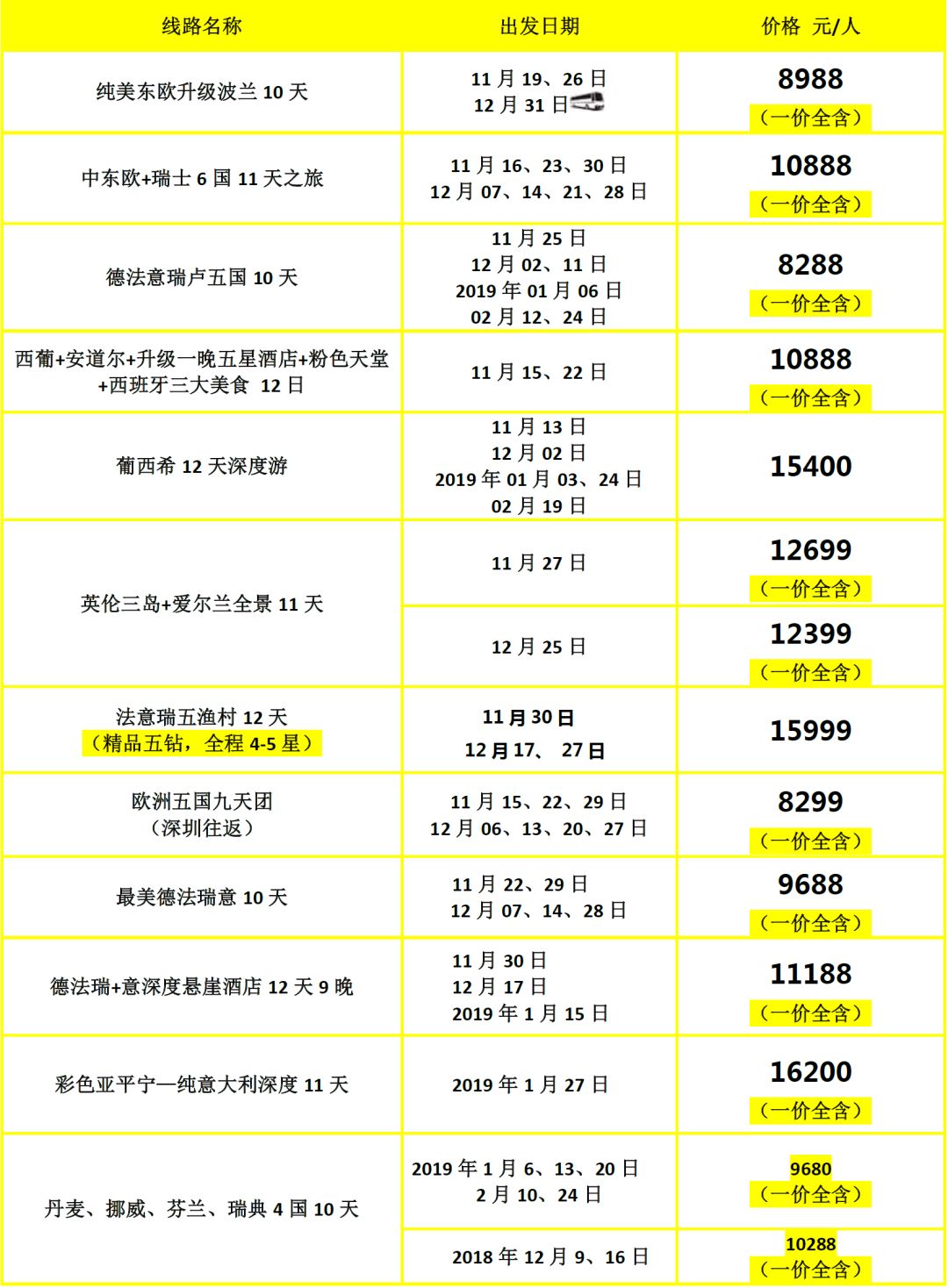 澳门六舍彩开奖结果2024年3月8号最新汇总查询