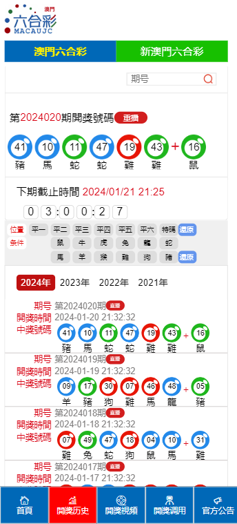揭秘澳门六舍彩2024年3月8日开奖号码，最新查询汇总与深度分析