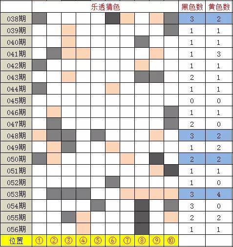 澳门六开奖结果预测与棋艺对决，智慧与策略的碰撞