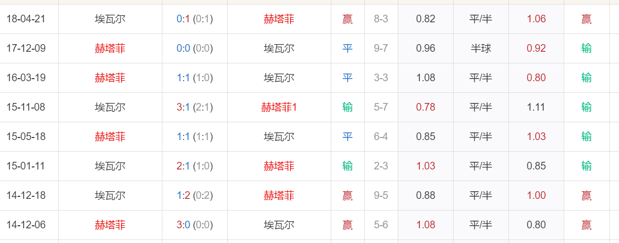 澳门六开奖，历史回顾与最新记录