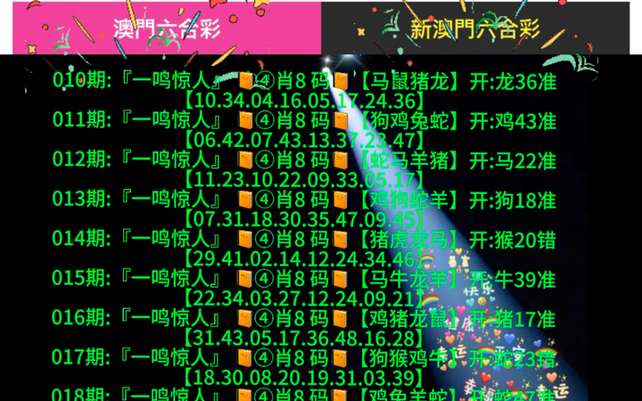 澳门六给开奖结果查询，如何准确查明细