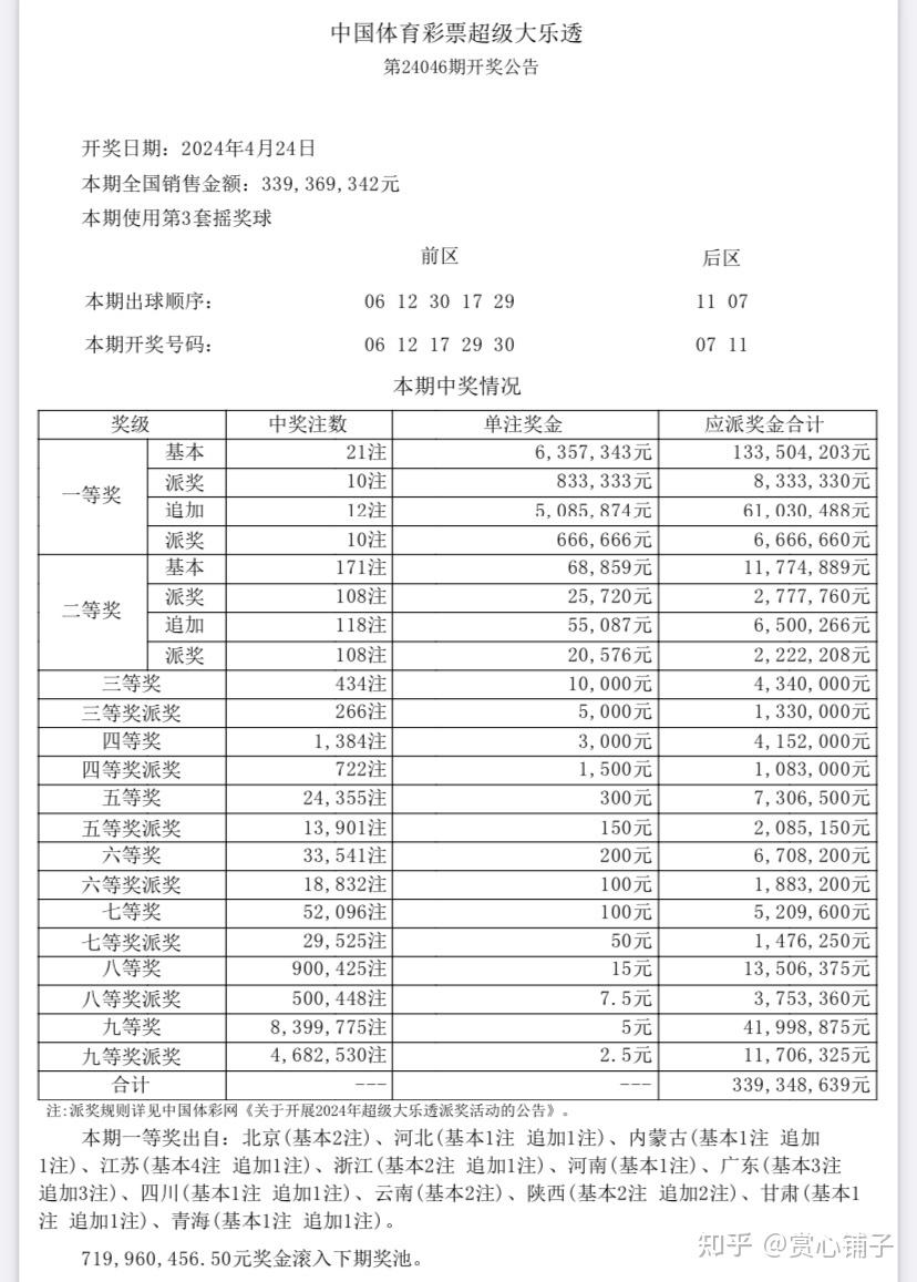 澳门六给开奖结果查询，最新预测与深度分析