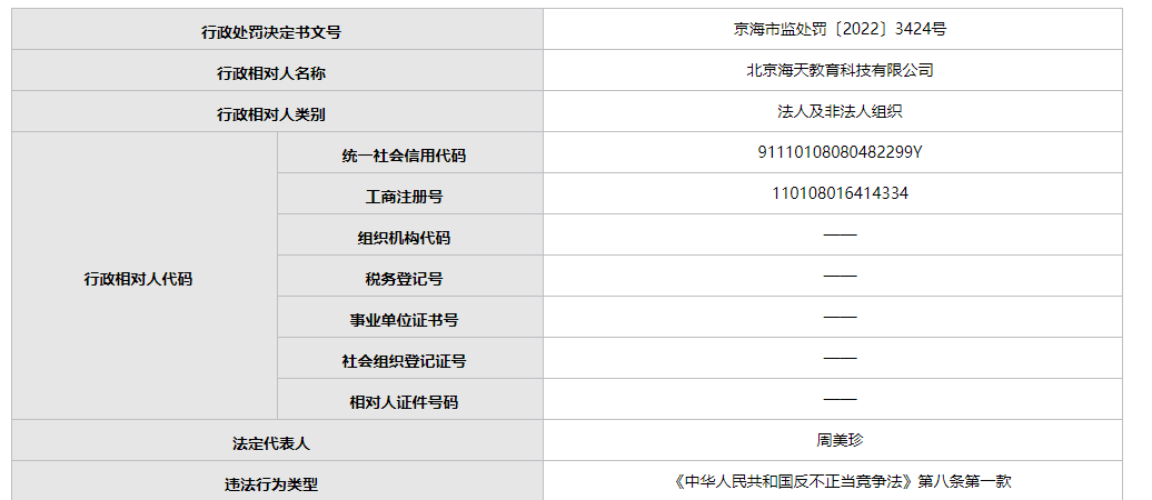 澳门六和合20253期开奖结果查询指南