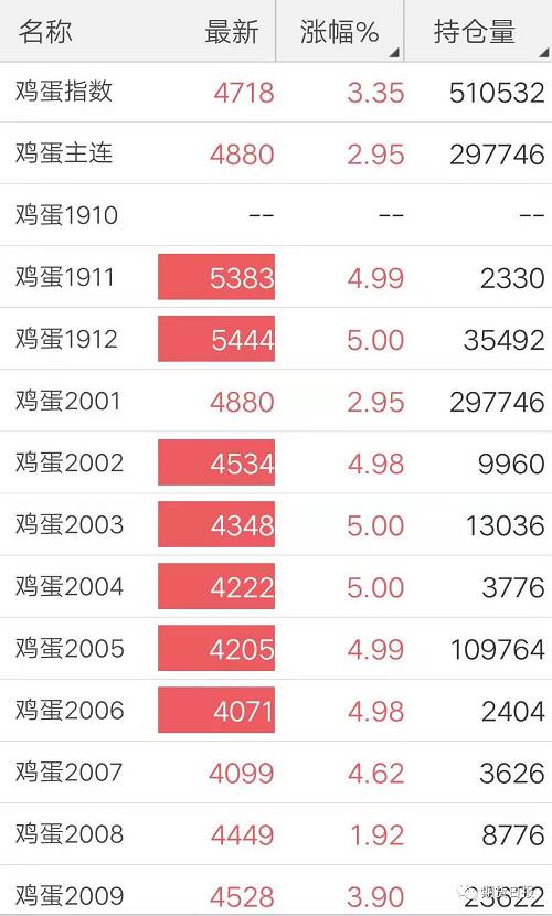 澳门六和合开彩结果公布20253期开奖号码查询表，揭秘幸运背后的数字游戏