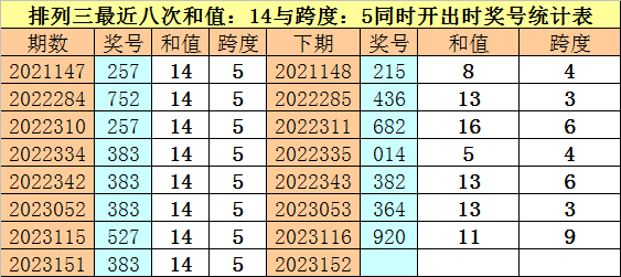 澳门六和合202538期开奖结果揭晓，数字背后的幸运与期待