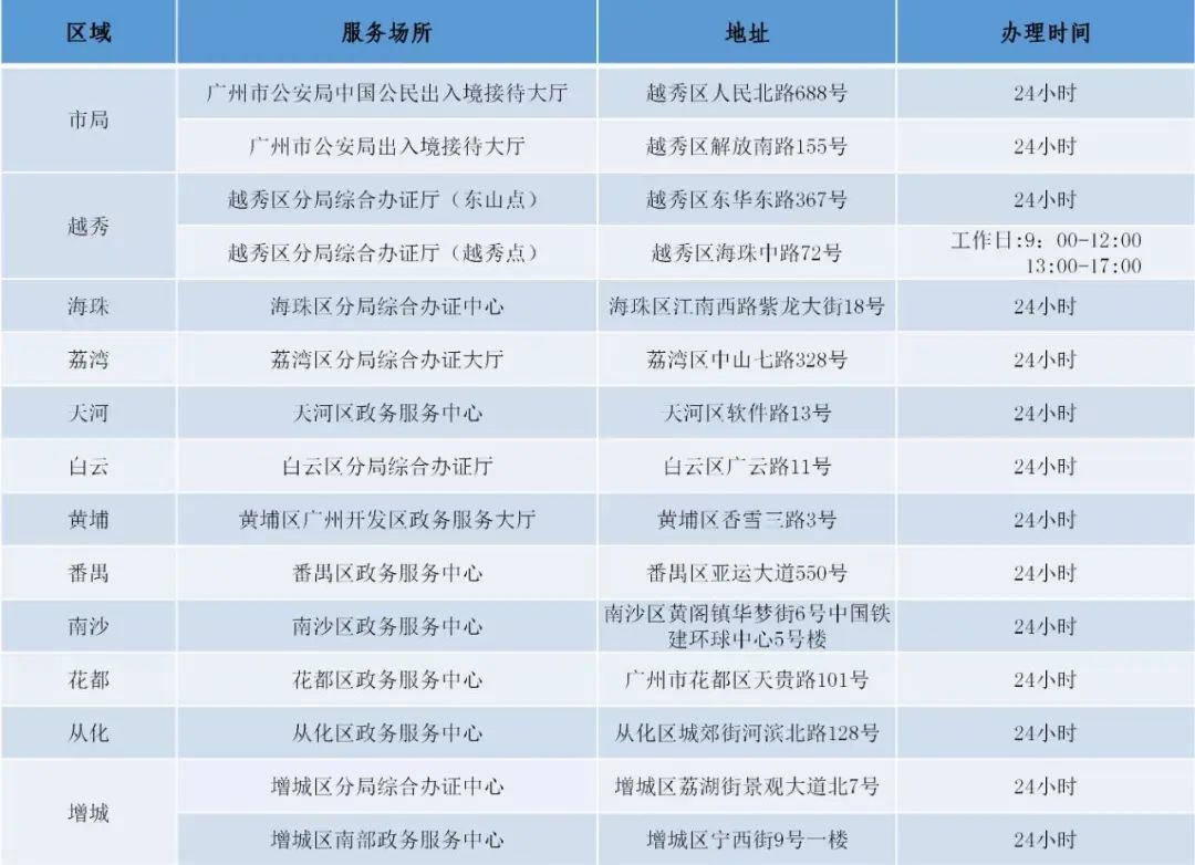 澳门六和合202538期开奖号码查询指南