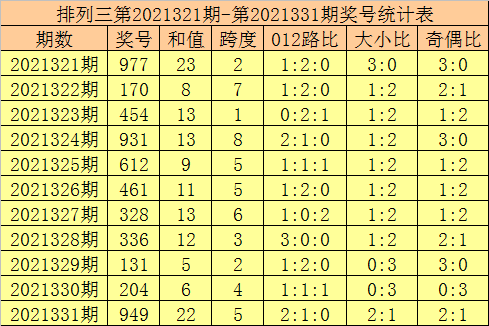 澳门六和合开彩结果图115期开奖号码查询，揭秘背后的数字游戏与理性投注