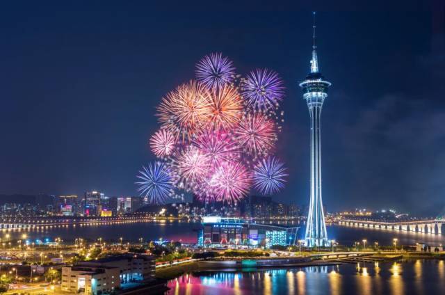 澳门六宝合典大全图片下载最新版官方，探索澳门文化与娱乐的宝库
