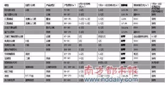 澳门六宝合典大全302期，精彩图片与价格一览表深度解析