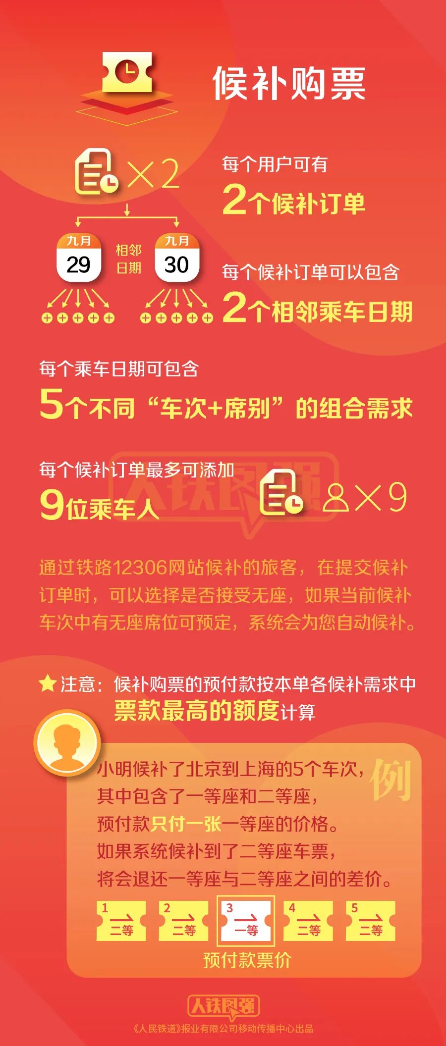 2025年5月27日 第16页