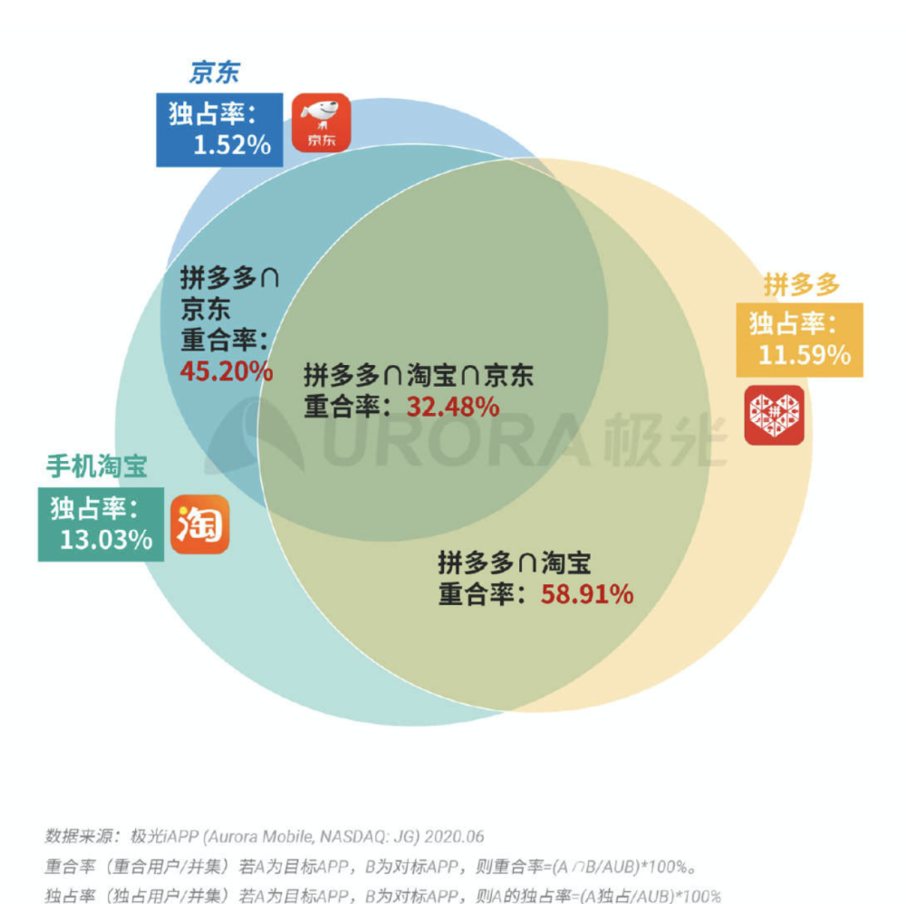 澳门六宝合典2022最新版，全文解读、图片展示及价格分析