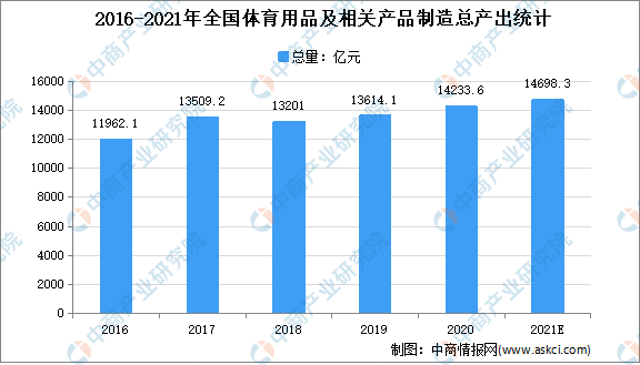 澳门六奖和彩今日预测汇总，深度解析与最新趋势图表