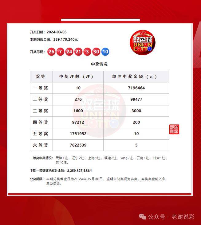 澳门六奖和彩开奖结果，真相揭秘与最新大图汇总