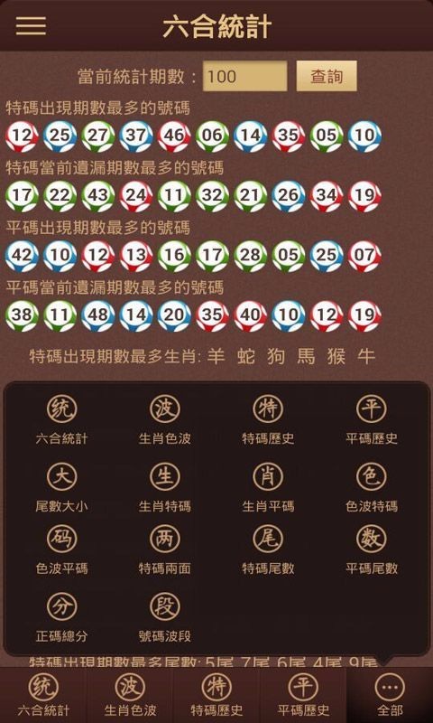 澳门六奖和彩开奖结果最新规则图表查询全解析