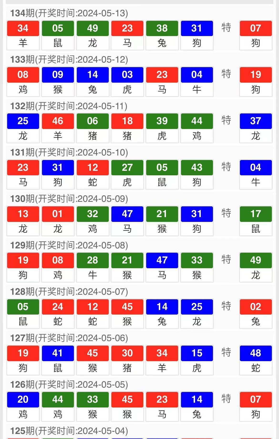 澳门六开奖结果资料查询，今晚的惊喜与期待