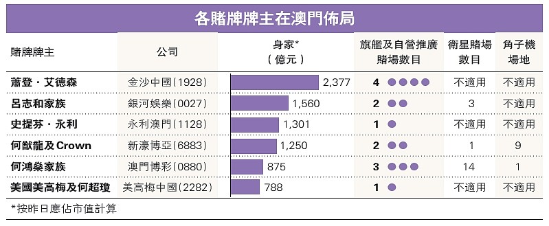 澳门六肖王小胖现状分析图最新解读