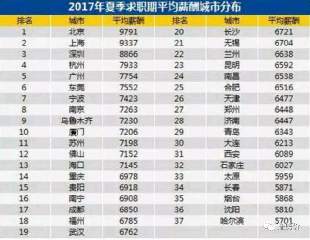 澳门六肖王彩开奖结果查询表图片，真相与误解的交织