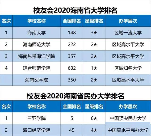 澳门六肖王彩开奖结果最新消息表图片，揭秘与警示
