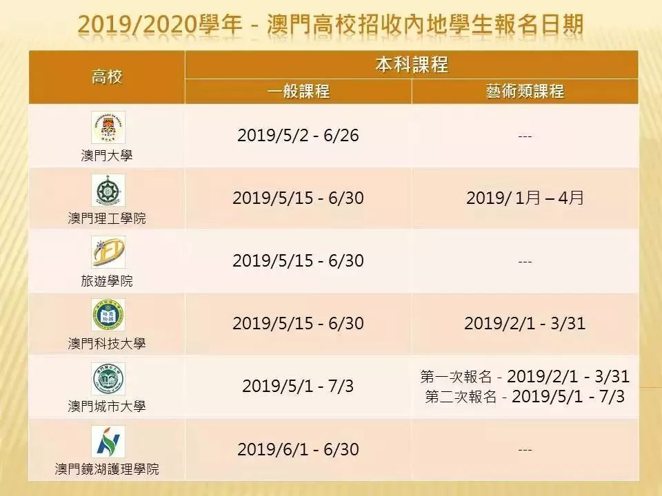 澳门六肖王今晚开奖结果查询，最新消息与时间表解析