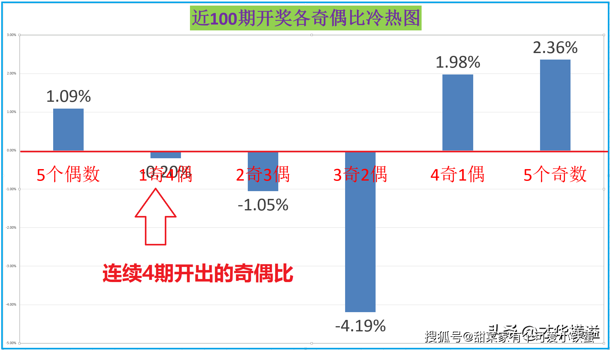 澳门六肖期期中十开奖结果，揭秘其背后的级别与影响