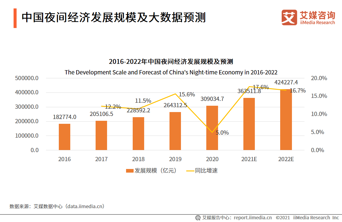 澳门六肖期期中十开奖结果汇总分析图，深度剖析与未来趋势预测