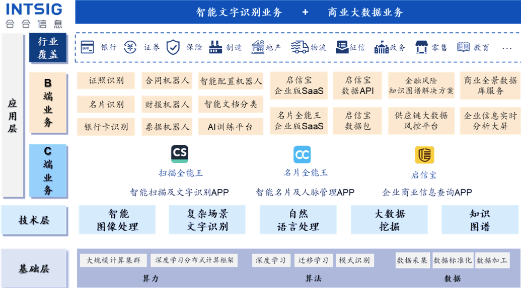 澳门六肖王今晚开奖结果最新消息查询，官方渠道与安全指南