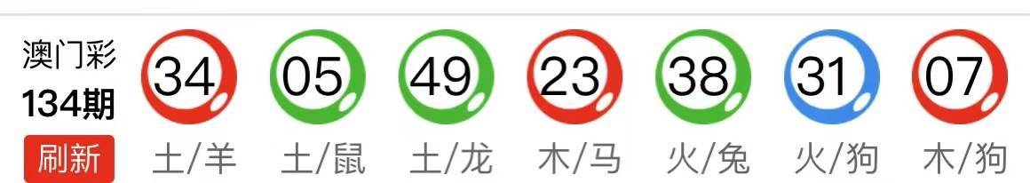 澳门六肖王今晚开奖结果最新消息揭秘