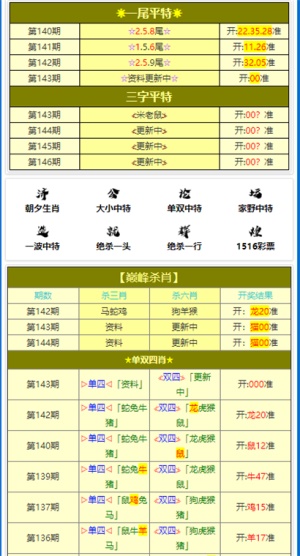 澳门六肖专家，级别构成与专业解析