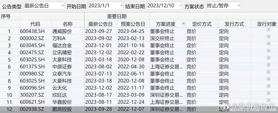 澳门六肖专家预测分析图，揭秘背后的数据与策略