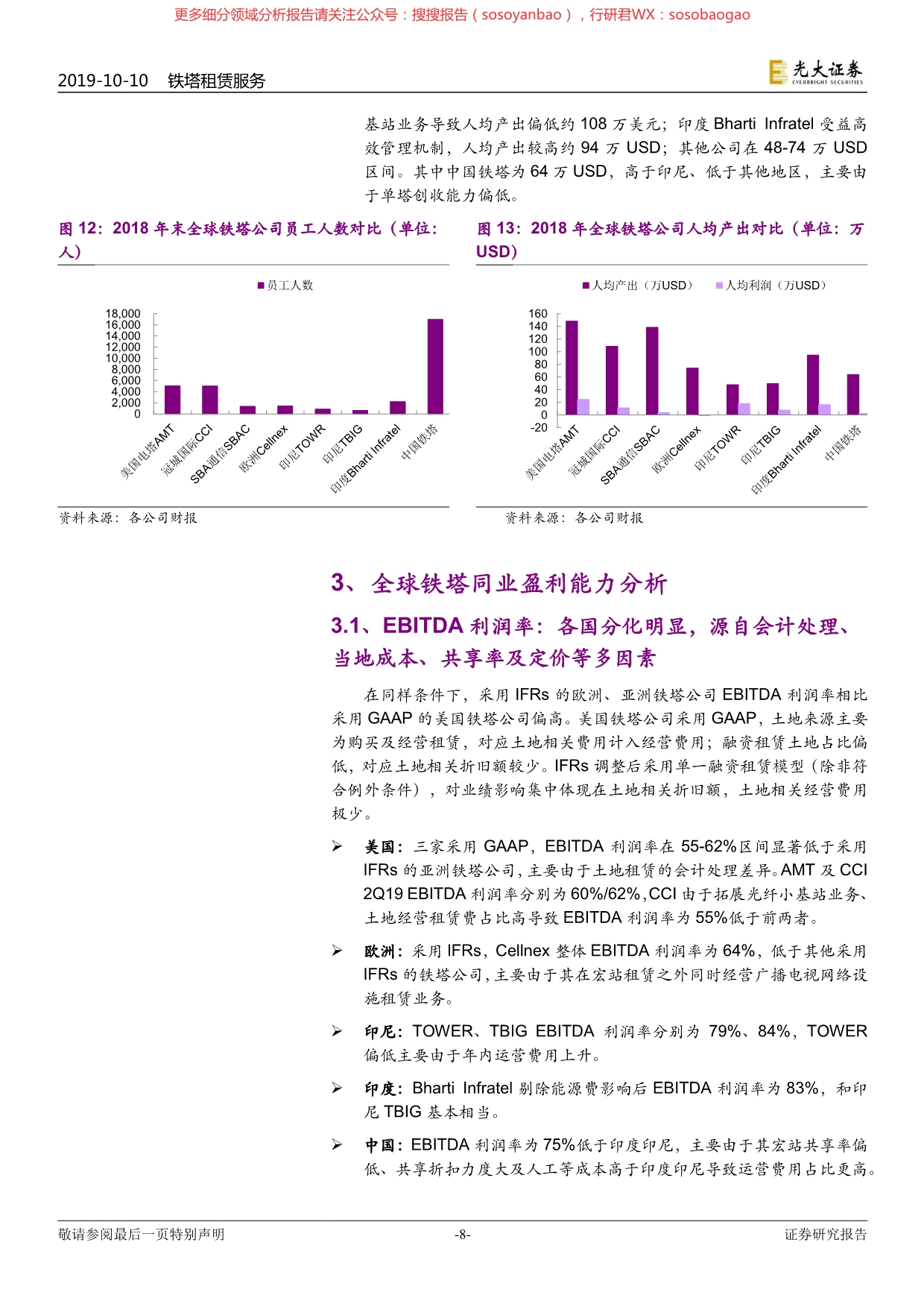 2025年5月 第9页